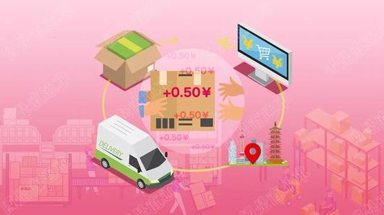 快递公司先后上调派送费 你的快递费会涨吗?